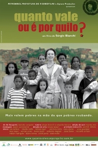 Cartaz - Quanto Vale ou é Por Quilo